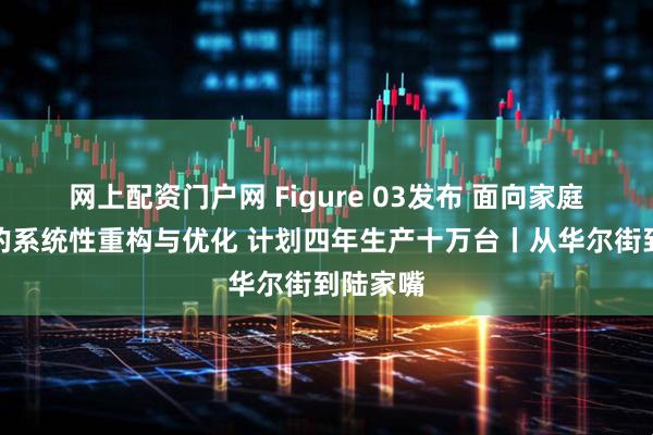 网上配资门户网 Figure 03发布 面向家庭和生产的系统性重构与优化 计划四年生产十万台丨从华尔街到陆家嘴