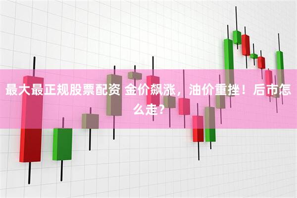 最大最正规股票配资 金价飙涨，油价重挫！后市怎么走？